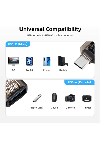 silabor USB Type-C adaptörü USB-A 3.2 soket dönüştürücü, OTG MacBook, Samsung ve diğer C tipi cihazlar için - 5