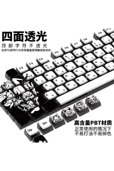 silabor Counter line Keycaps Tuş Takımı Mekanik Klavye Tuş Takımı - 3