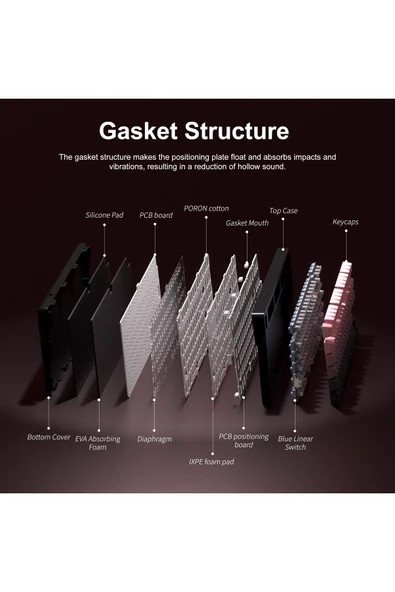 silabor Magegee Light87 Hot-swappable Kablosuz Win/mac Uyumlu Custom Klavye Hall Effect - Resim 5