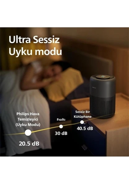 Philips AC0951/13 Hava Temizleyici - 5