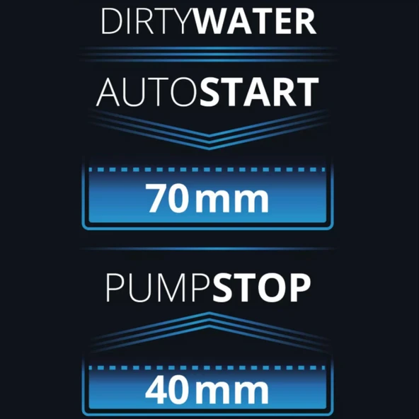 GE-DP 6935 A ECO DALGIC POMPA KIRLI SU - 3