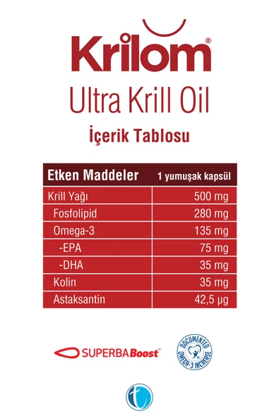 Krilom Ultra Krill Oil 30 Yumuşak Kapsül Krill Yağı Omega 3 - Resim 2