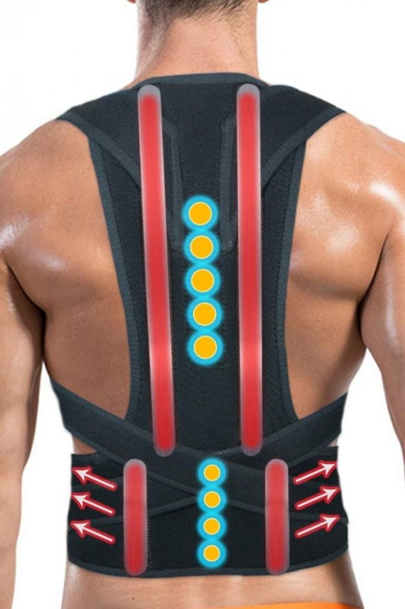 Dik Duruş Sırt Korsesi Aparatı - Resim 3