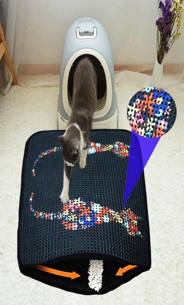 Miapet Elekli Desenli Kedi Tuvalet Önü Paspası 60 x 45 cm Ters Kediler - 2