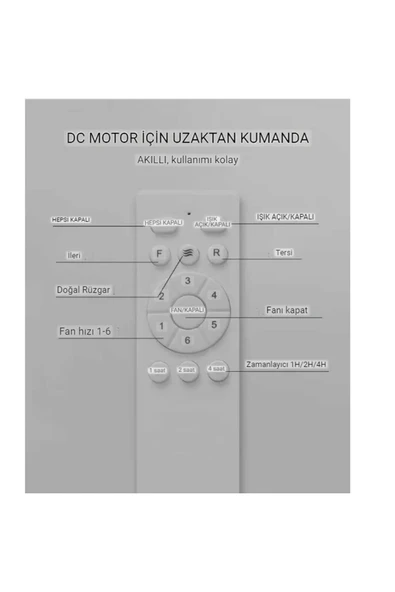 Alvina Tavan Vantilatörü Pervaneli Avize Kumandalı Açılır-kapanır Gizlinebilir Kanat Üç Işık Rengi-12 - 4