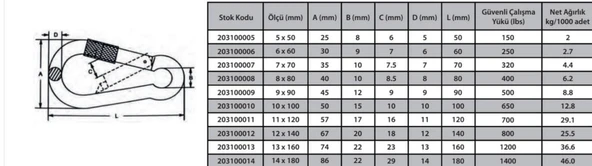 Karabina Vidalı 4 mm ( 5 Adet ) - 2