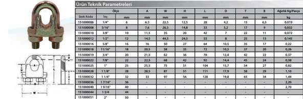 M8 Klemens ( 5 Adet ) - 2