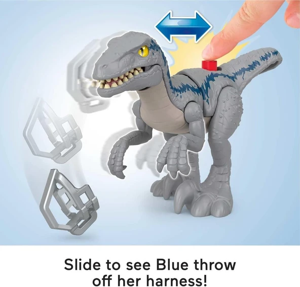 Fisher-Price Imaginext Jurassic World Dinozor Oyuncak Breakout Mavi & Owen Grady Figür Seti 3+ Yaş Okul Öncesi Çocuklar İçin Rol Yapma Oyunu Seti GVV65  HKG15 - 5
