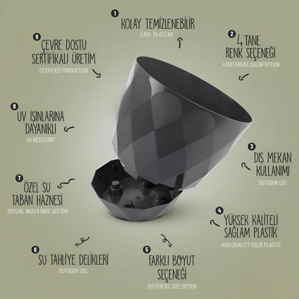 Omnipazar KRS-456 Yakamoz Tabaklı Plastik Saksı Takımı 15 Litre No 6 - Resim 4