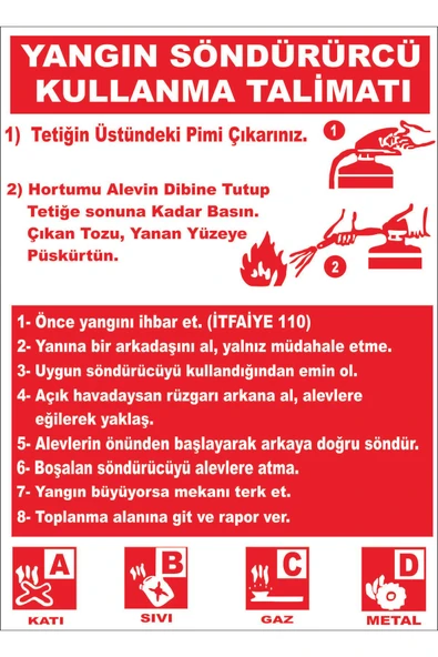 ünal grup  Yangın Söndürücü Kullanma Talimatı Levhası