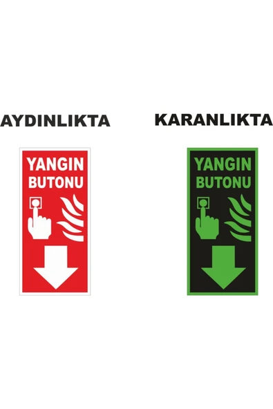 ünal grup  Yangın Butonu Fosforlu Levha
