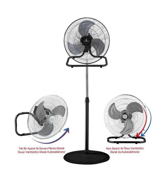 Rbs-20 Premium Sanayi Tipi Ayaklı Vantilatör 220V/50HZ/130W - 3