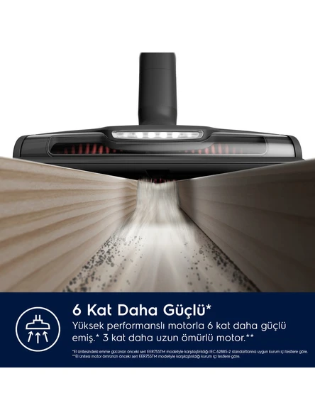OUTLET ÜRÜN Electrolux 800 Cordless Cleaner EP81HB25SH Şarjlı Dikey Süpürge - 2