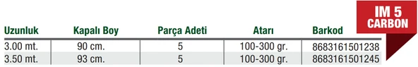 PLATİN 3.50m. TELESKOPİK OLTA KAMIŞI - 6