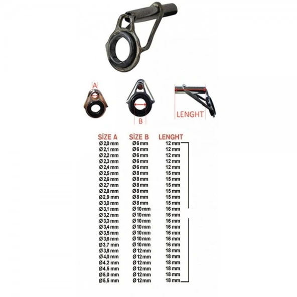 PORSELEN UÇ 1. PARÇA GUNSMOKE PASLANMAZ - Resim 4