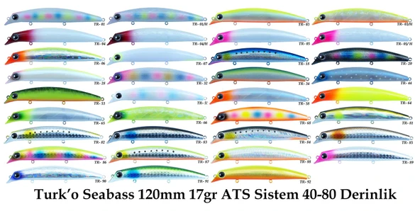 Turko Seabass 120mm 17g ATS sistem Rapala Maket Balık ürün görseli 1