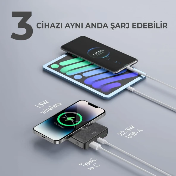 Bix PB105 Siyah 10000 mAh Hızlı Şarj Destekli - Kablosuz - LED Göstergeli Powerbank - 5