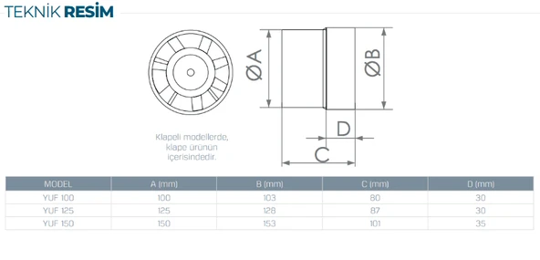 KAYITES Yuf125 Havalandırma Fanı 125mm Boru Tipi Çapı / 190 M3/h Güç 18 W Devir 2800 - 3