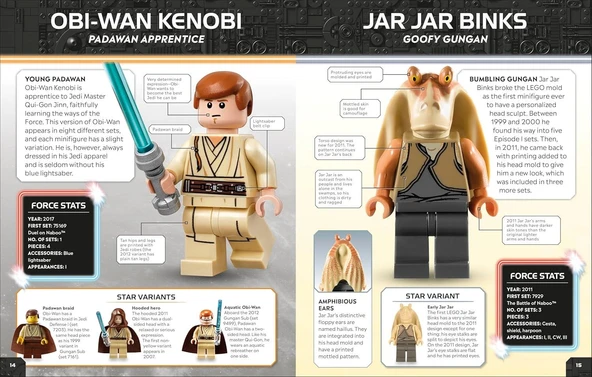 Lego Meet the Minifigures: With Exclusive Lego Rockstar Minifigure - 2