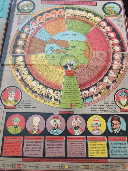 BÜTÜN OSMANLI TARİHİNİN RESİMLE VE YAZI İLE HÜLASASI - 600 YÜZYILIN RESİM VE YAZI İLE PANORAMASI Hürrem Atayer Bakış Kütüphanesi - Resim 2
