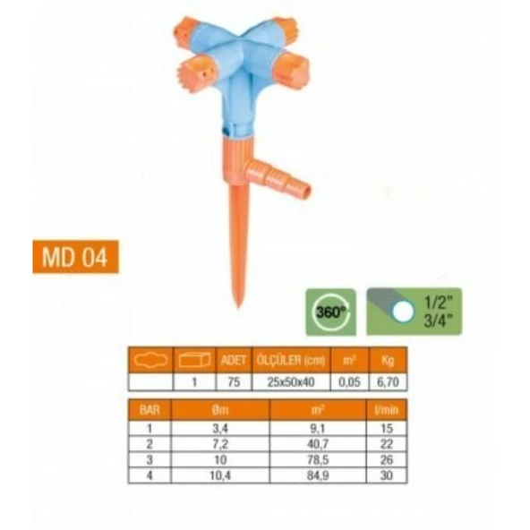 Periboia 4 Yönlü & Normal Sprink Fıskiye (Kısa Meme)