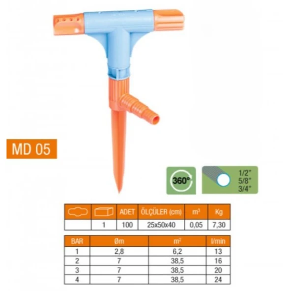 Periboia 2 Yönlü & T Normal Sprink Fıskiye