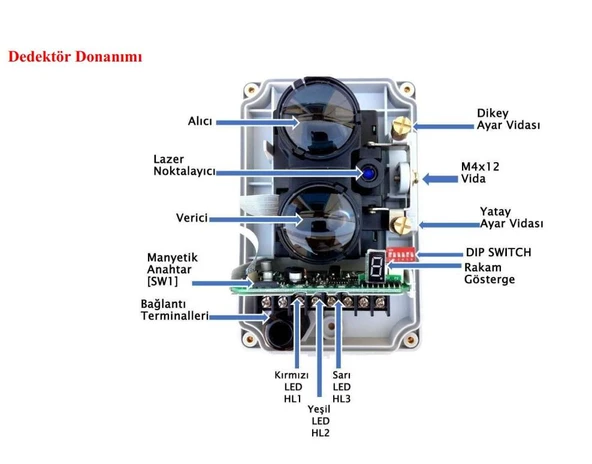 TNA TX7130 Konvansiyonel Beam Dedektörü 70 MT - 100 MT - 2