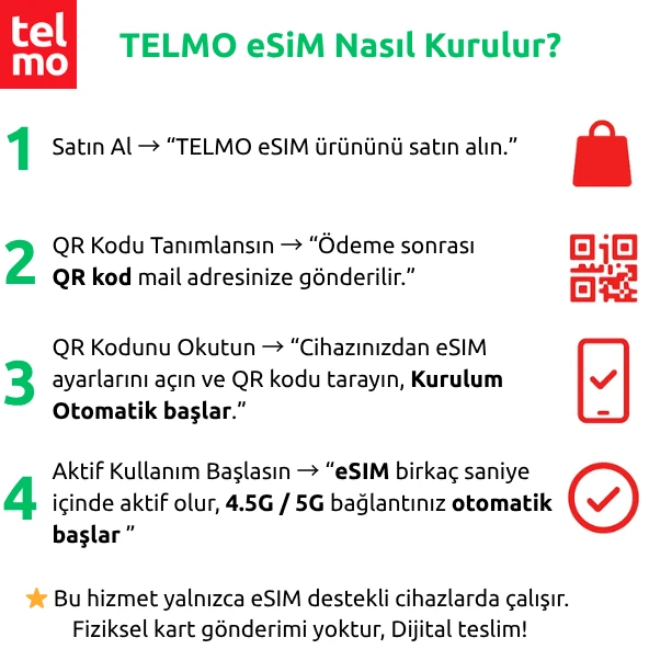 TELMO eSIM Türkiye’de Geçerli Dijital Hat - 2