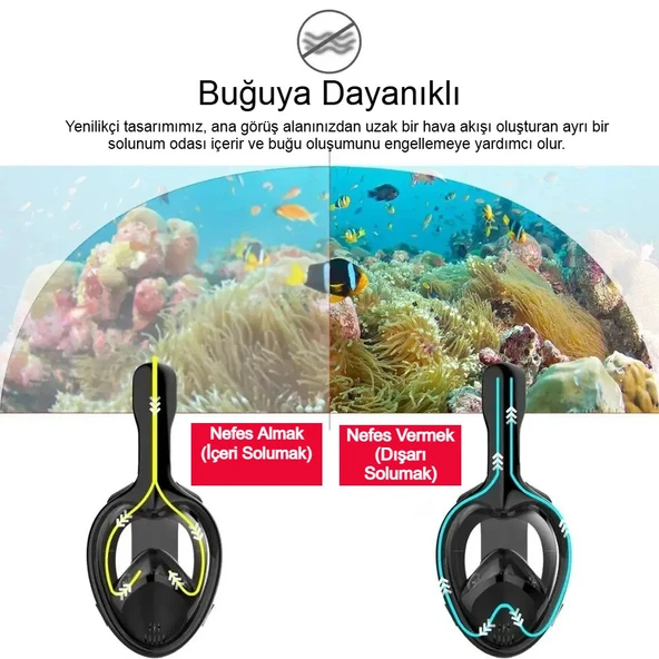 Yetişkinler İçin Tam Yüz Silikon Şnorkel Maskesi Panoramik Görüş Kolay Nefes Anti Sis Kuru - 4