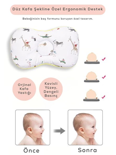 Bebek yastığı,bebek kafa yastığı,düz kafa sendromu önleme yastığı(mavi) - 6