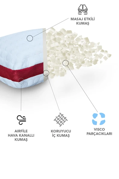 ortopedık Visco klimalı yastık ,Visco parçacıklı yumuşak yastık (bordo) - 6