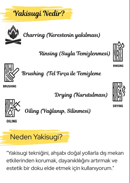 Wood&Pot Dekoratif Yakisugi Saksılık - 52x17x13 - 5