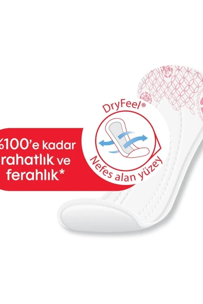 Kotex Marka: Günlük Ped Normal 56'lı Kategori: Hijyenik Ped - Resim 3