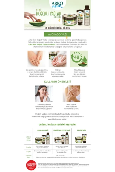 ARKO Nem, Değerli Yağlar, Avokado El ve Vücut Kremi- 250 ml - 4