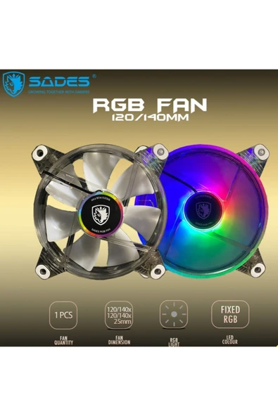 Rainbow Rgb Gaming Oyuncu Bilgisayar Kasa Fanı 120mm (2 ADET)