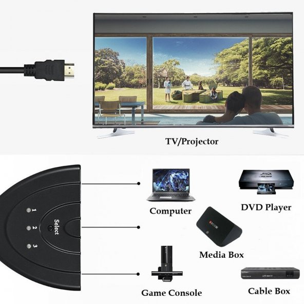 3 Port Kablolu Hdmi Switch Çoklayıcı Çoğaltıcı Splitter - 5