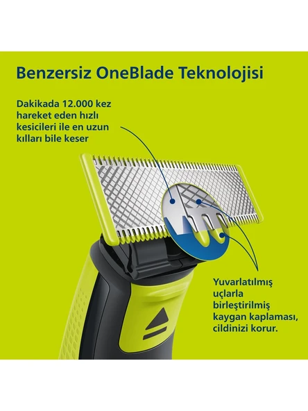 Philips Phılıps OneBlade QP2724/20 Yüz Hibrit Traş Makinesi - 3
