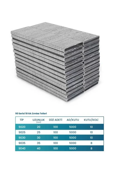 Havalı Zımba Teli 90 Serisi (Akdeniz)-(90x20)-(90x25)-(90x30)-(90x35)-(90x400)