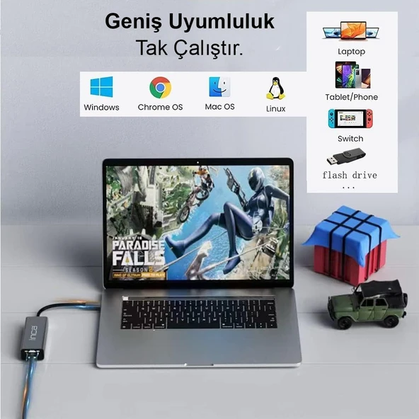 Inca IUTP-03T USB3.0+Tip-C=>Gigabit RJ45+3*USB3.0 Çevirici (Giriş:Tip-A+Tip-C=>Çıkış:Eternet+3*Tip-A - 3