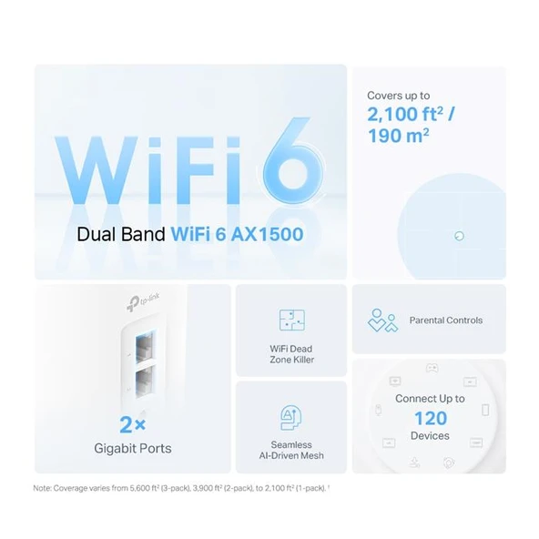 TP-Link Deco X10 1500 Mbps 2li Router - 2