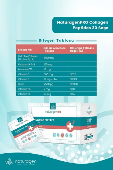 Naturagen Pro Beauty Collagen 30'lu Saşe Biotinli Yeşil Elma Aromalı - Resim 2