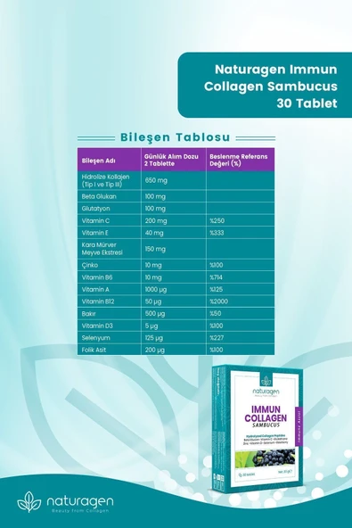 Naturagen Immun Collagen Sambucus (KARAMÜRVER) Yeni Cam Şişe 30'lu Tablet - Resim 4