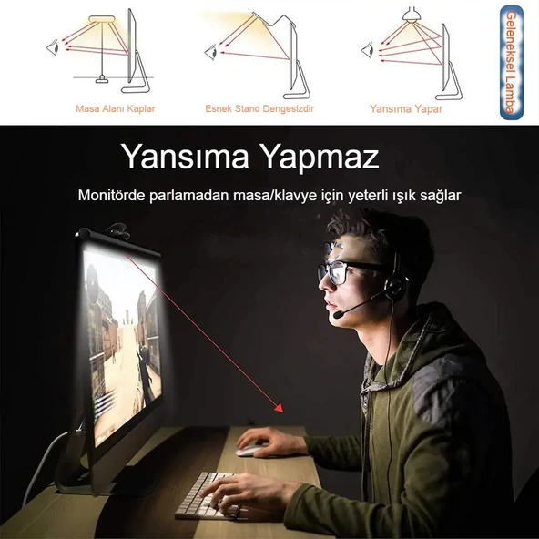 Laptop PC Monitör Işığı Göz Koruyucu USB li Kısılabilir LED Yansımasız 3 Renk Modlu Işık Çubuğu - 5