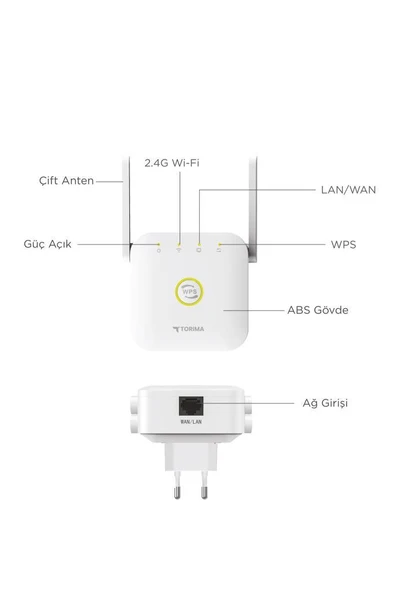 Torima WR-25 Beyaz Wifi Sinyal Yakınlaştırıcı Güçlendirici Router 300Mbps - 4