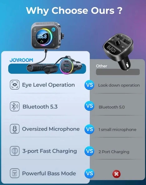 Joyroom Çoklu Araç şarj Wireless FM Transmitter - Resim 3