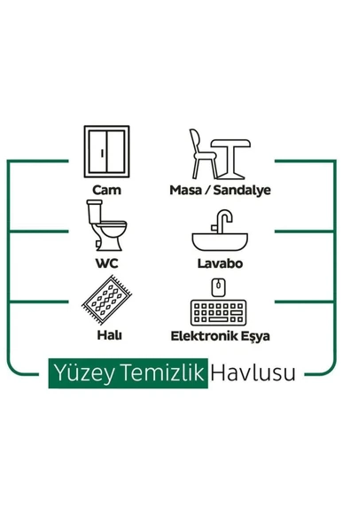 Sleepy Easy Clean Yüzey Temizlik Havlusu 100' Lü X 4 Adet (400 YAPRAK) - Resim 7