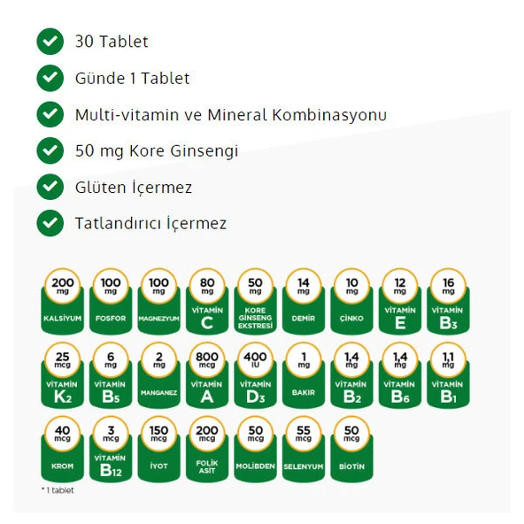DR.THOMSON A-Z GINSENG - 2