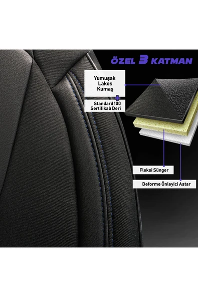 Panda Kılıf PANDA S SERİSİ DERİ KUMAŞ ORTOPEDİK DESTEKLİ OTO KOLTUK KILIFI - ÖN İKİ - Resim 6