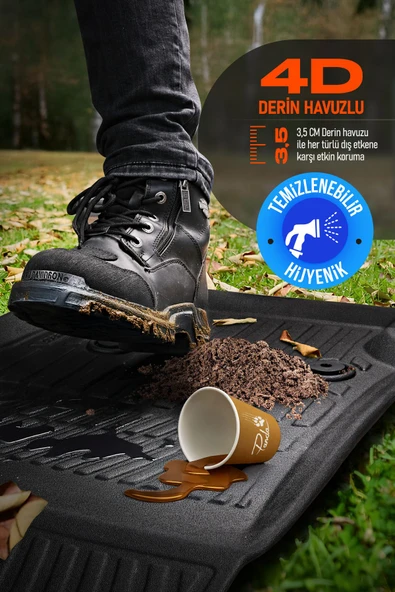 Panda Kılıf TOGG T10X 2023- SONRASI 4D HAVUZLU PASPAS TAKIMI - 6