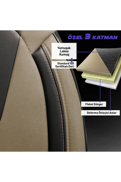 Panda Kılıf PANDA S SERİSİ DERİ KUMAŞ ORTOPEDİK DESTEKLİ OTO KOLTUK KILIFI - ÖN İKİ - 3